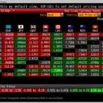 Topcommoditynews_Topcommodity